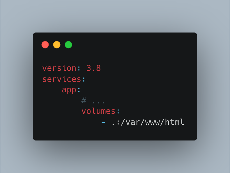 docker compose short volume syntax - current directory