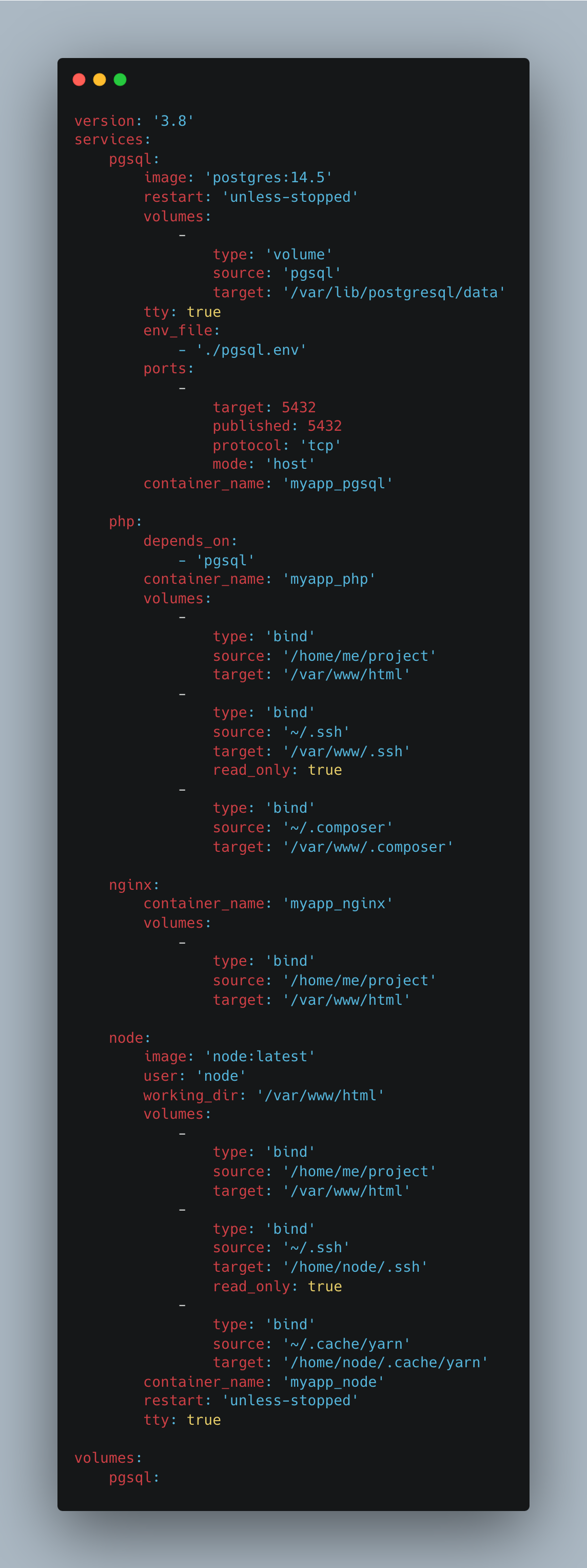 docker-compose.local.yml