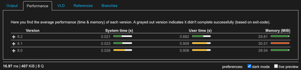 Perf: array_map as array_reduce