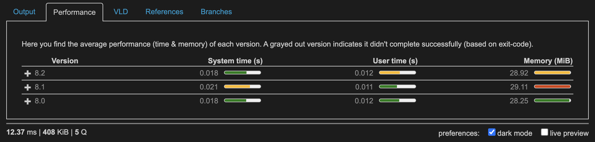 Perf: array_filter