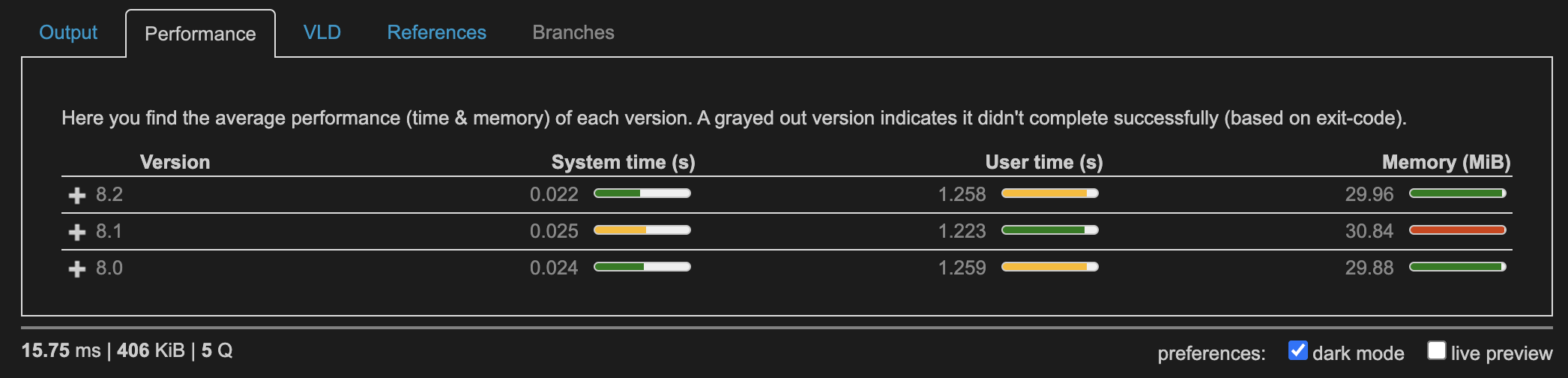 Perf: array_column as array_reduce