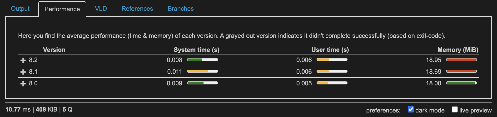 With multiple array functions